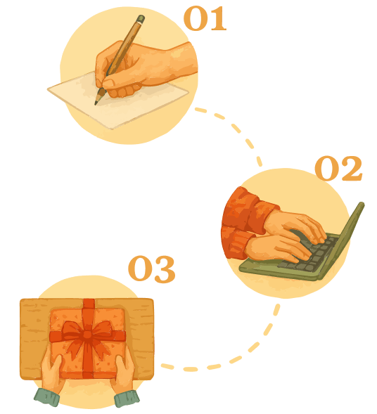 Process Steps